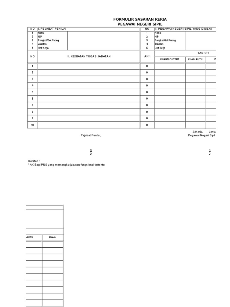 Form Skp Penilaian Kinerja Pegawai Pdf