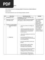 Hv Work Method Statement-2