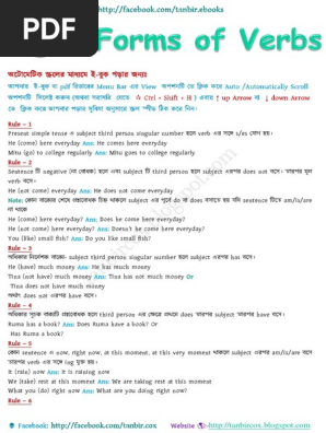 Right Form Of Verbs Exercise For Ssc Exercise Poster