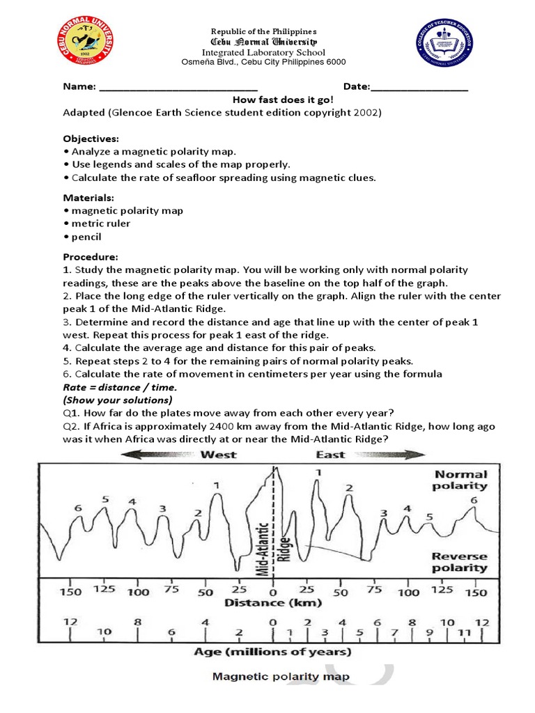 Activity Sheet Sa Reversal Long