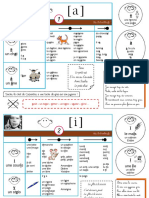 Les Fiches de Sons Borel Maisonny