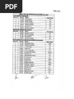 Download Merit List for Sscw Tech 20 Course Oct 2017 by Vamshi Kolan SN356830554 doc pdf