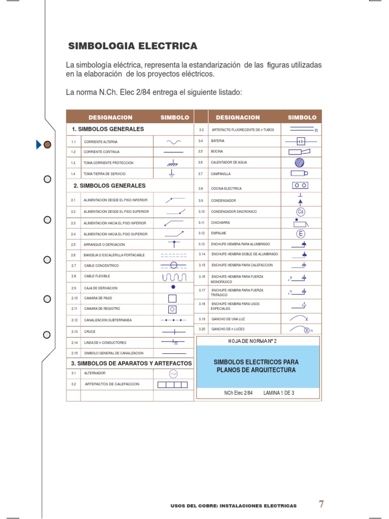Simbolos PDF | PDF