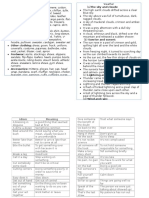 Foundation GCSE Maths Mini Test 2 | PDF