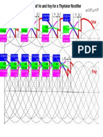 Thyristor Commutation Animation VxVxy