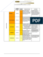 Guia Uso Medicamentos en Embarazo y lac-ATB PDF