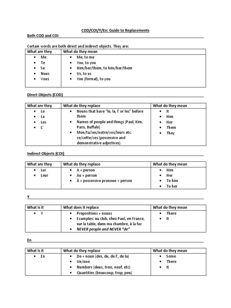 pronoun-replacement-guide-verb-noun