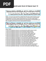 Hukum Tajwid Pada Surat Al Hujurat Ayat 12