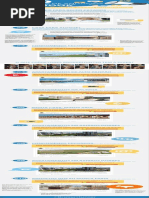 10 Modelos de Anuncios de Imoveis Impossiveis de Serem Ignoradosss