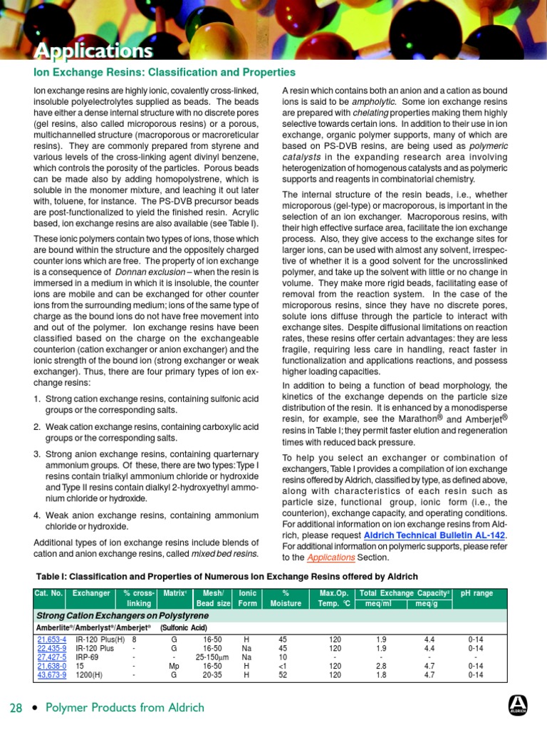 Ion Exchange Resins PDF Ion Exchange Ion