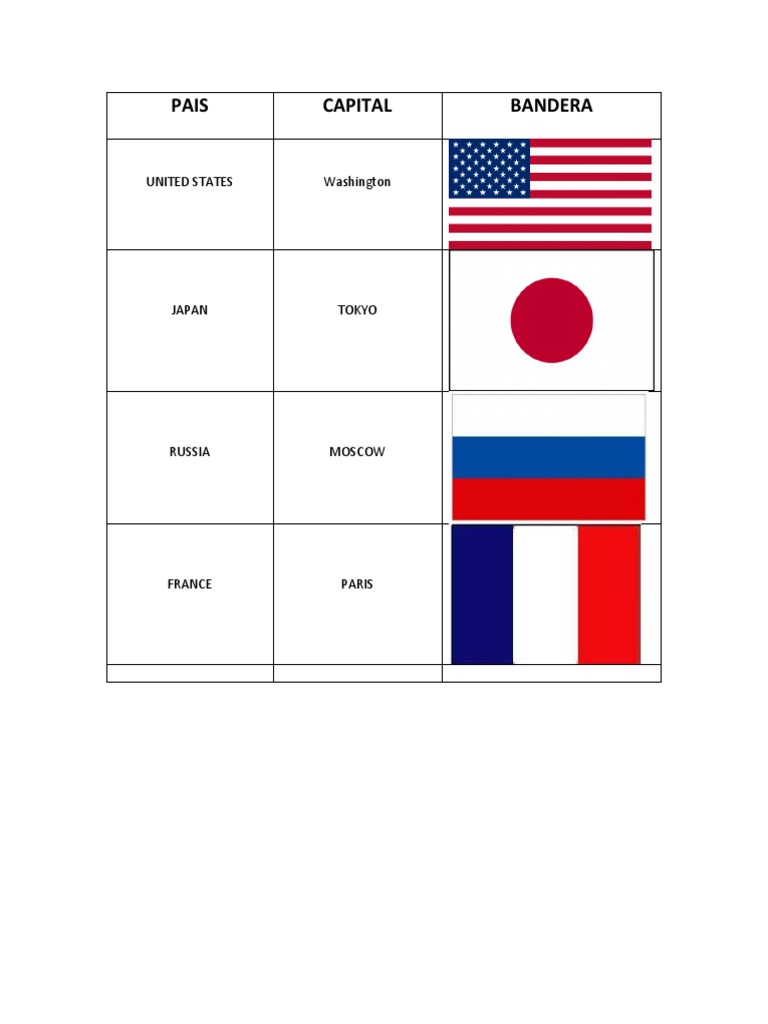 PAIS | PDF