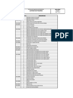 291 Listadodefiguras PDF