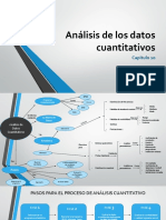 Presentacion Analisis