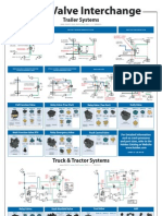 L60063 Valve Interchange Wall Chart 1-09