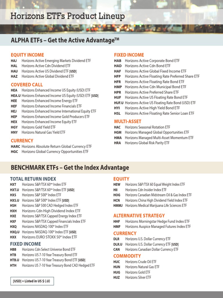 Horizons ETF Exchange Traded Fund Vix