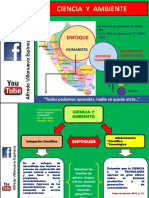 Procesos Didacticos Ciencia Ambiente PDF