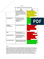 Semejanzas y Diferencias Del Nuevo Modelo Educativo