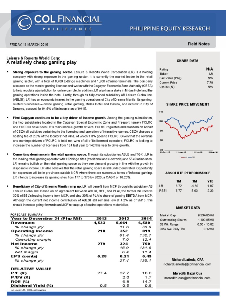 A Relatively Cheap Gaming Play Leisure & Resorts World Corp PDF