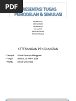 Kelompok 6: Aan Hasanah Ariska Cahya Ela Julekha Ratna Addafiah RR - Naily Istanari