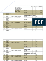 Week Dates Themes/Topics Notes Time Allocation L&S R Wglia Aot Total