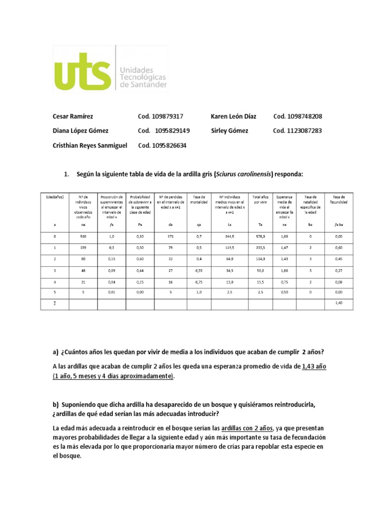 Tablas de Vida PDF Adultos Science