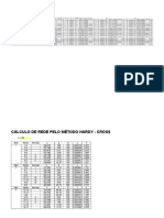 Planbas 3 Hardy Cross Saa Rede Malhada