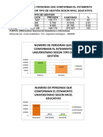 Estadistica