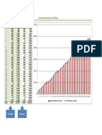 Modelo de Renato Planilha para Acompanhamento de Metas Pessoais Com Grafico