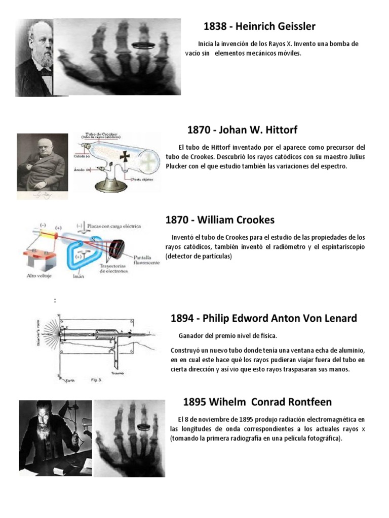 Historia de Los Rayos X. | PDF | Rayo X | Física Experimental