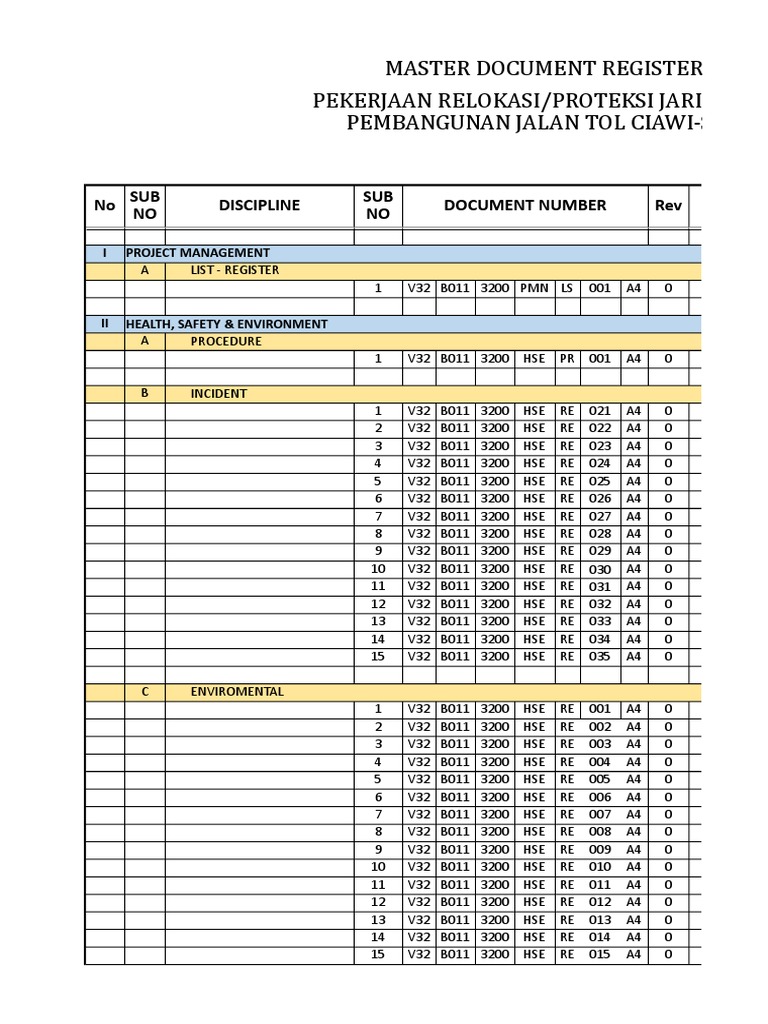 Daftar Dokumen Master Proyek | PDF | Teknologi & Rekayasa