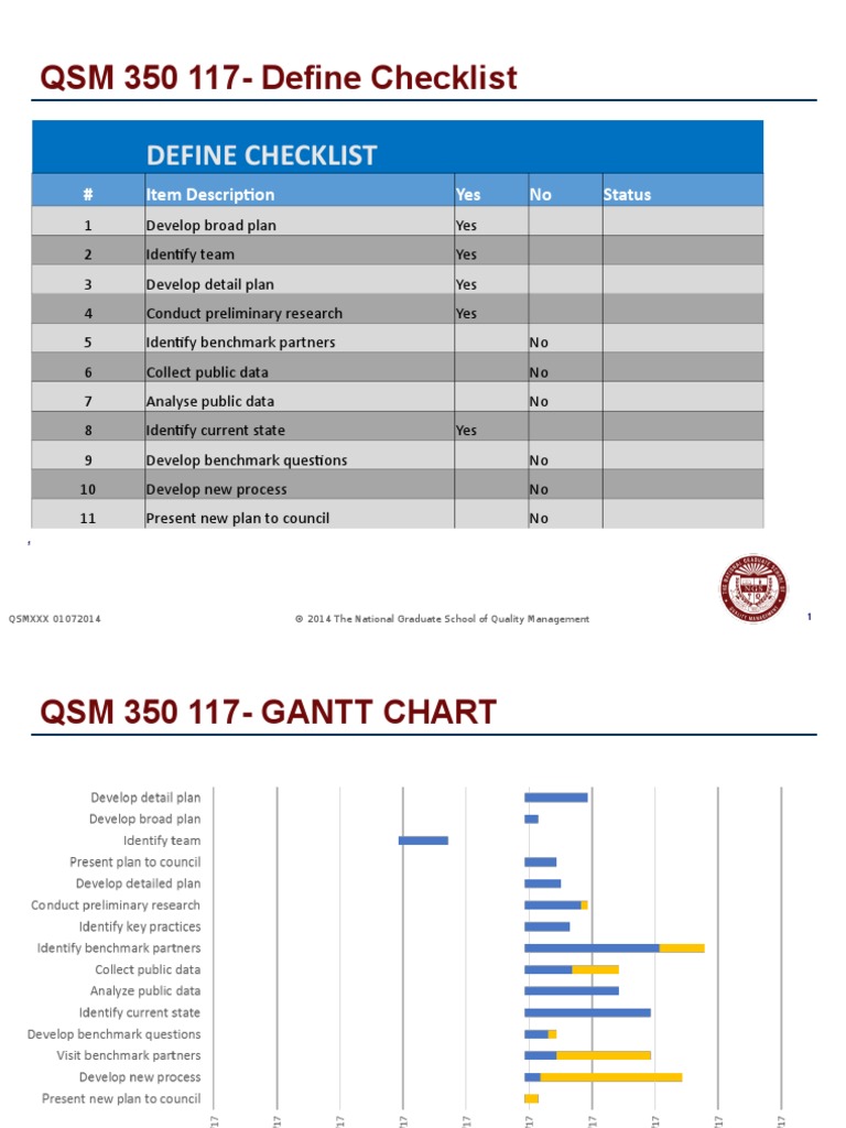 QSM 350 Lesson Define Checklist PDF Evaluation Methods Cognitive