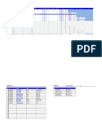 Employee Shift Schedule Generator in Excel