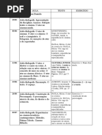 plano de aula - interpretação de atores