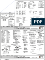L2 - Simbologia y Diagramas P - ID PDF