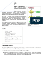 Diagrama de Flujo - Wikipedia, La Enciclopedia Libre