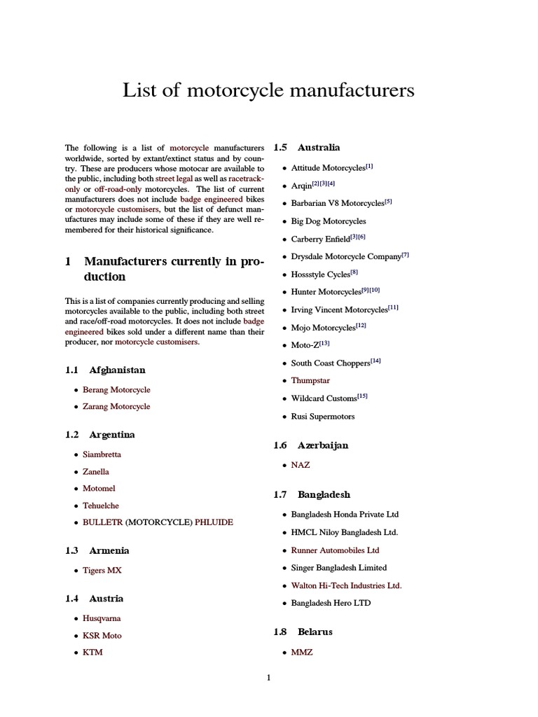 List of Motorcycle Manufacturers