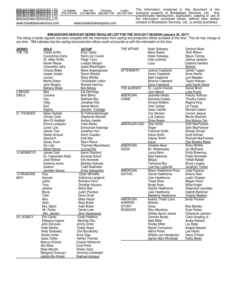 Casting List for TV Series 2016-17 | PDF