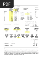 MG NM3 PPM visual data 7