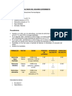 Resultados Del Segundo Experimento