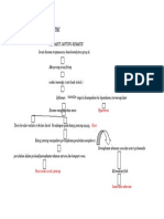 Pathway PJR