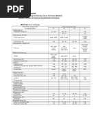 Tabel Perhitungan RMR | PDF