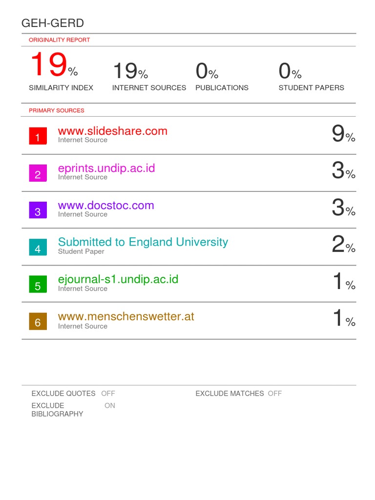 GEH-GERD Originality Report Summary | PDF | Education Policy | World ...