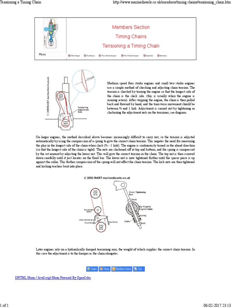 Members Section Timing Chains Tensioning A Timing Chain PDF Tension