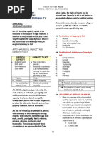 Something Fishy Persons Reviewer