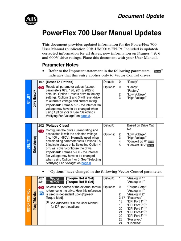 User Manual POWERFLEX PDF Fuse (Electrical) Amplifier