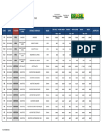 Boletim de Preços Mão de Obra Mai 20121 PDF