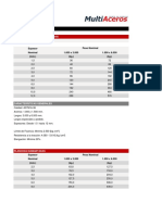 Catalogo Tecnico - Planchas de Acero PDF