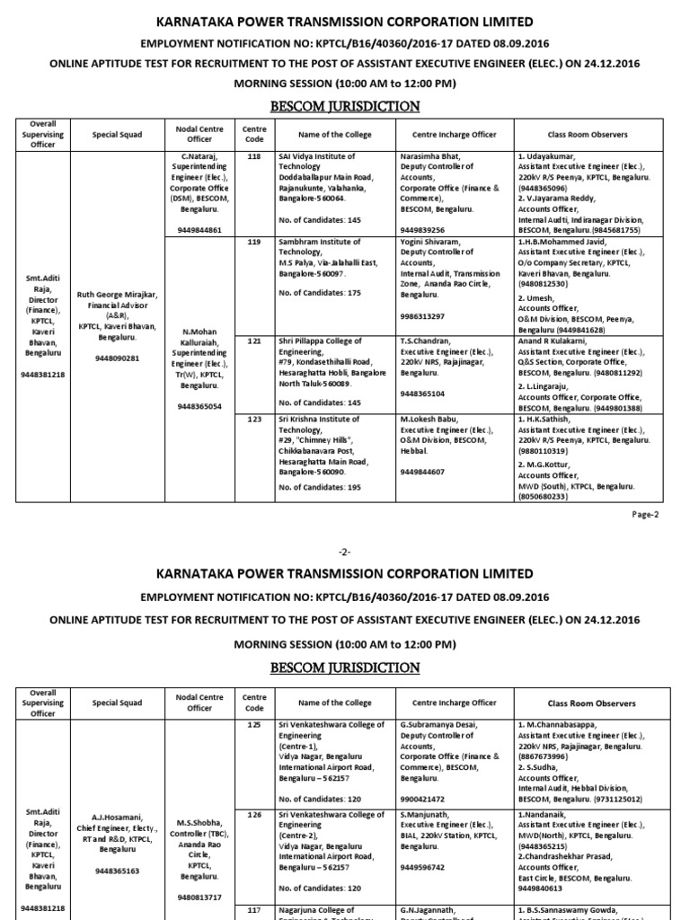 KPTCL AEE Recruitment Notification | PDF | Technology & Engineering
