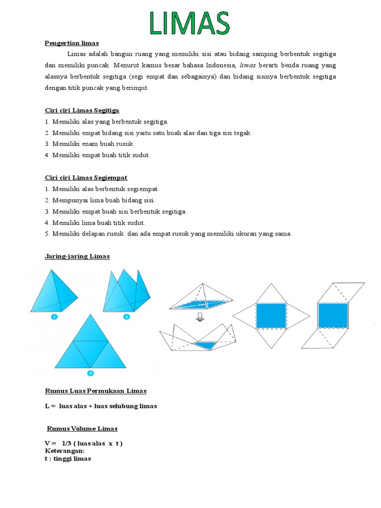 Pengertian Limas Rumus Lengkap