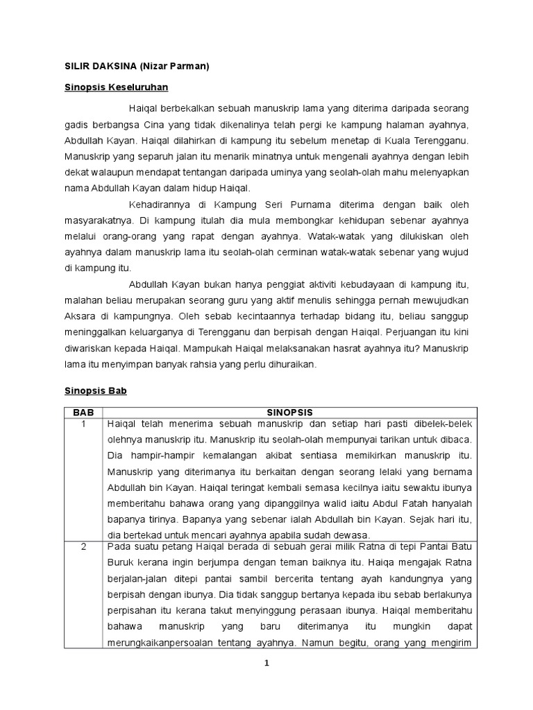 Novel Silir Daksina Bpk Pdf